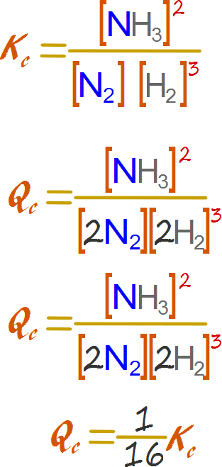 Ejercicio de equilibrio químico 4.