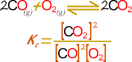 Ejercicio de equilibrio químico 5.
