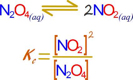 Ejercicio de equilibrio químico 5.