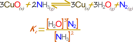 Ejercicio de equilibrio químico 5.