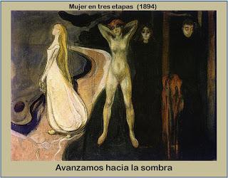 Edvard Munch: pintar cuando la muerte es inminente