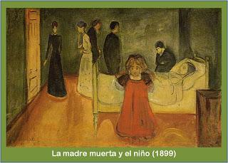 Edvard Munch: pintar cuando la muerte es inminente