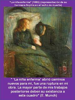 Edvard Munch: pintar cuando la muerte es inminente