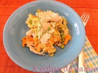 Pollo con pasta a la crema