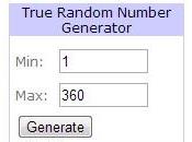 Sorteo 1000 seguidores: Lista definitiva Ganador.