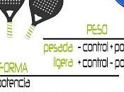 Tipos palas pádel