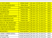 Listado precios filtrado desde Faeit212