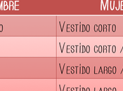 Pistas para saber cómo vestido cualquier evento