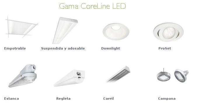 CoreLine LED