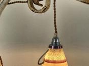 Reutilizar Tazas Viejas, Decoración Nueva