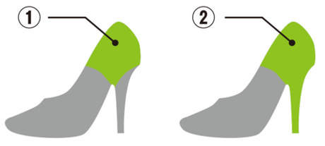 The Heel Condoms...........................No os perdáis esta entrada!!