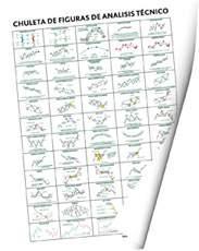Chuleta de análisis técnico para novatos No esperéis aprenderlo todo con una simple chuleta porque la única intención es daros una pequeña idea general sobre análisis técnico para que tengáis un punto de partida.