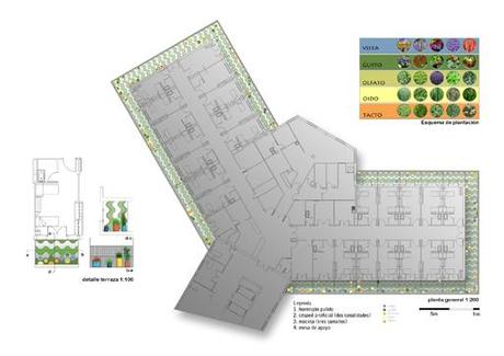 A-cero Projects ‘El Jardín de mi Hospi’ ya es una realidad