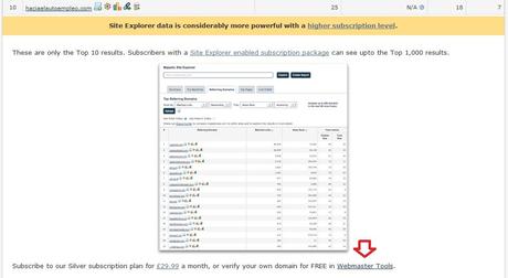 Majestic SEO gratis. Sí, de verdad ¿Te cuento como? majestic seo gratis con webmaster tools