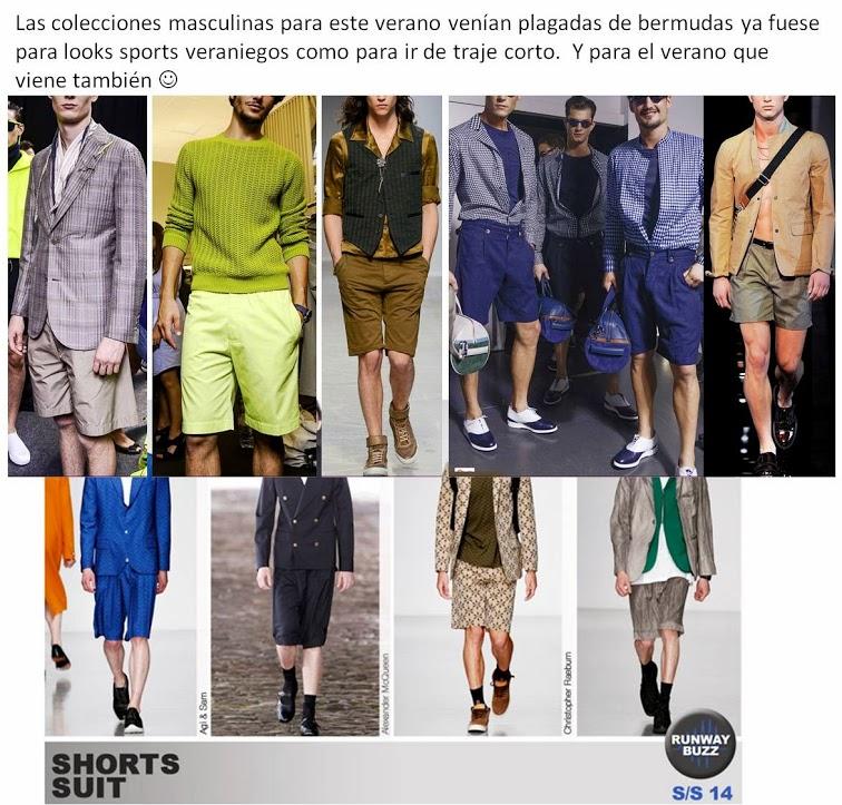 Tu Guía de Pantalones Cortos