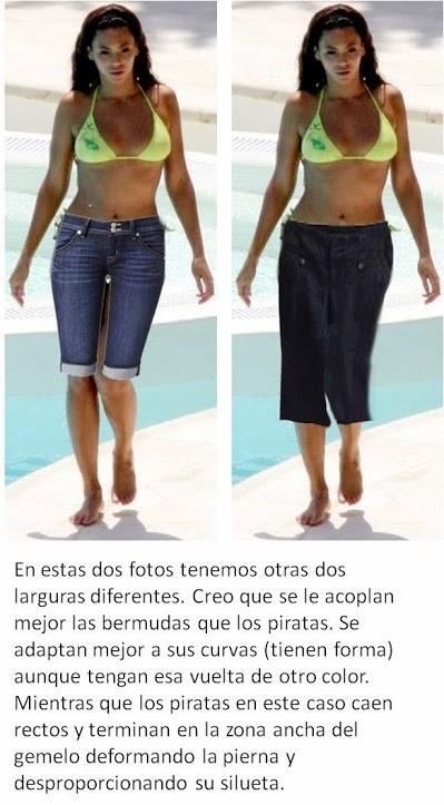 Tu Guía de Pantalones Cortos