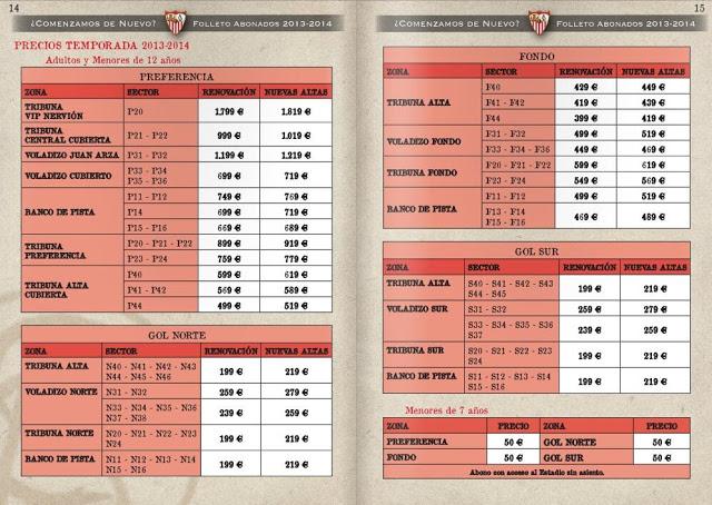 precio abonos sevilla fc 2013