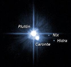 Pluton , el planeta que dejó de serlo.