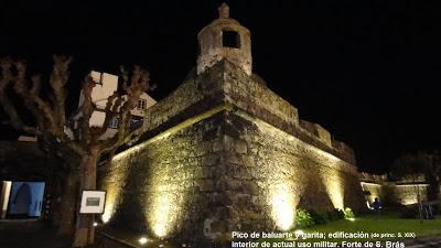 EL FORTE DE S. BRÁS: 450 AÑOS DE UTILIZACIÓN. USO Y EJEMP...