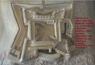 EL FORTE DE S. BRÁS: 450 AÑOS DE UTILIZACIÓN. USO Y EJEMP...