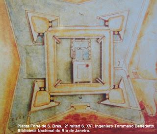 EL FORTE DE S. BRÁS: 450 AÑOS DE UTILIZACIÓN. USO Y EJEMP...