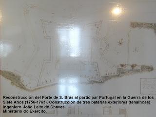 EL FORTE DE S. BRÁS: 450 AÑOS DE UTILIZACIÓN. USO Y EJEMP...