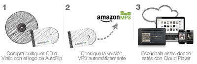 amazon autorip