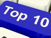 Semana: Fanboys Zombies, espectacular vídeo Instagram Facebook