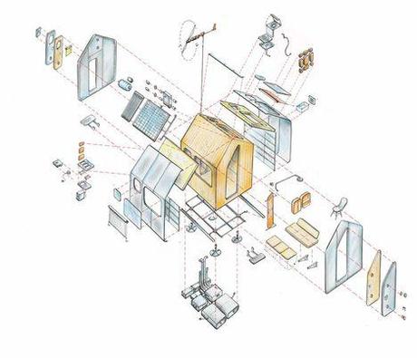 Hacia la microsanidad Hacia la microsanidad