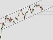 Mapfre ajusta pago dividendo