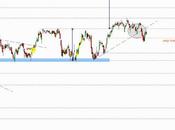 Iberdrola dividendo flexible efectivo
