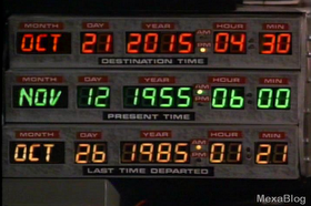 El Condensador de Fluzo