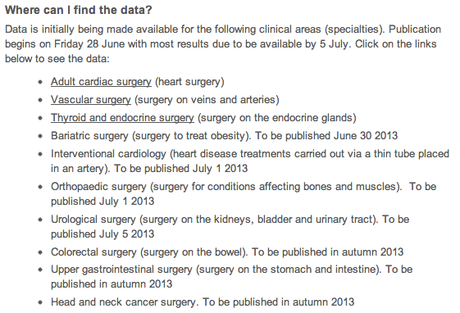 Dos tazas de transparencia #opendata Dos tazas de transparencia #opendata