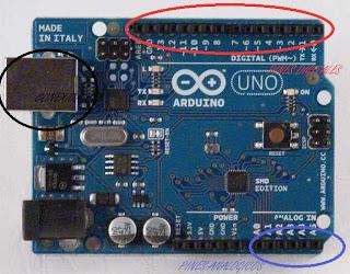 Arduino TUTORIAL parte 0: Introducción