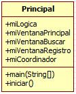 Ejemplo Modelo Vista Controlador