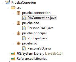 Ejemplo Conectando Java con MySql