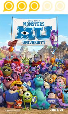 monsters-university