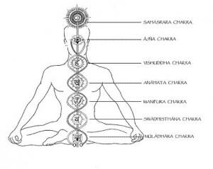 mantras4 300x239 La función de los mantras y meditación en yoga