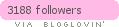 Follow on Bloglovin