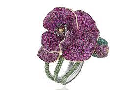 TENDENCIAS EN JOYERIA 2013