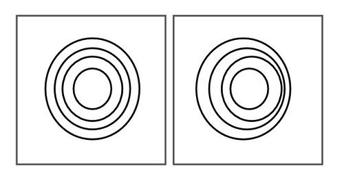 Estimulación de la convergencia
