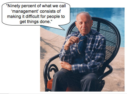 La Revolución del Management: Peter Drucker La Revolución del Management: Peter Drucker