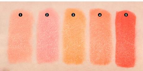 NUEVA EDICION LIMITADA MAC: ALL ABOUT ORANGE