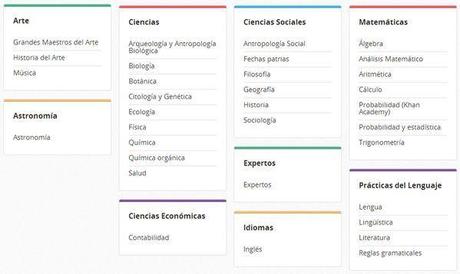 Educatina ya cuenta con más de 2.000 vídeos con cursos gratuitos en español educatina