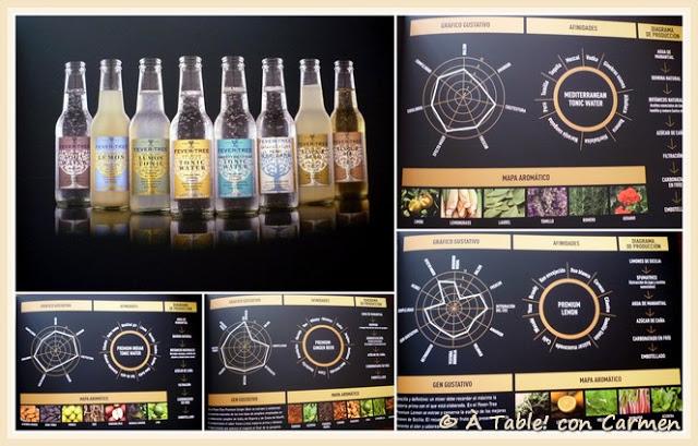 Los sumilleres de elBulli presentan Mixers Manifesto y las claves de Fever-Tree