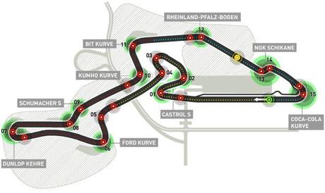 PREVIO AL GP DE ALEMANIA 2013 - ANALISIS Y HORARIOS