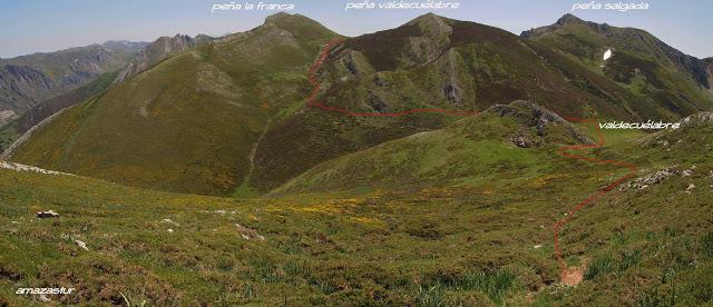 ruta circular al monte la enramada, somiedo