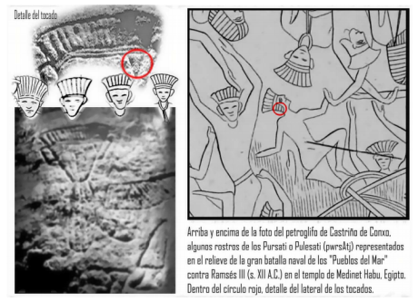 ¿Pueblos del Mar en Iberia? Hipótesis sobre la representación de gente del mar Purasati o Pulasati (pw-ir'-sA-tj) en el Arte Rupestre noroccidental ibérico. Extracto del libro ATLANTIS < alt=