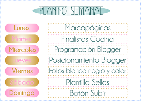 Como poner nuestra foto y nombre en las búsquedas de Google Como poner nuestra foto y nombre en las búsquedas de Google