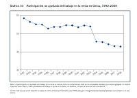 Cambios en la desigualdad. Beneficios en aumento de los ricos